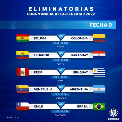 partidos de argentina eliminatorias